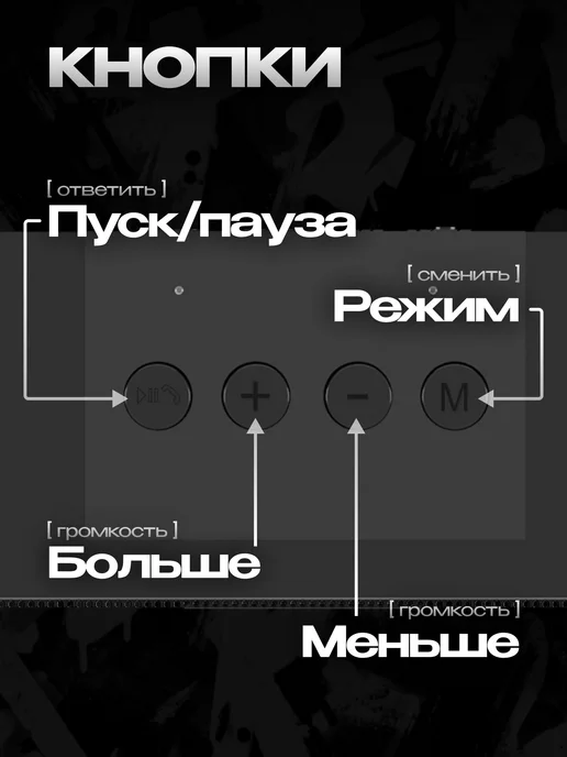 Саундбар SOUNDMAX SM-SB004P колонки для компьютера Bluetooth, черный, фото 8