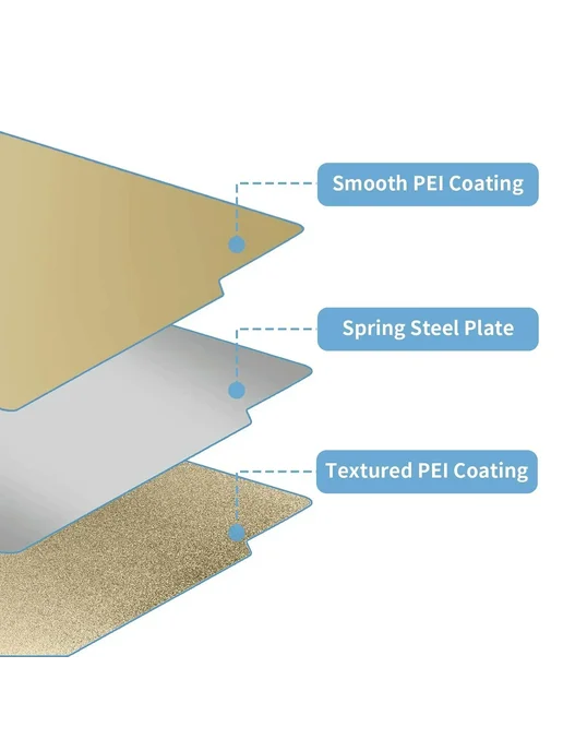 LIMITS Heatbed Creality Wave-Silk Без вилки, черный, фото 4