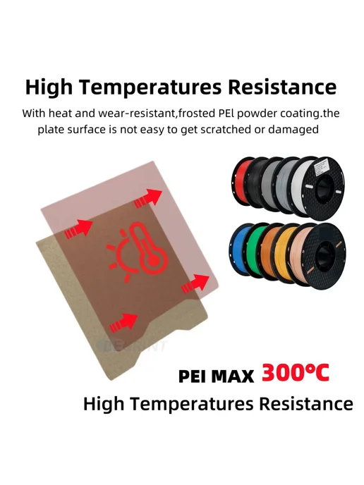 LIMITS Heatbed Creality Wave-Silk Без вилки, черный, фото 5