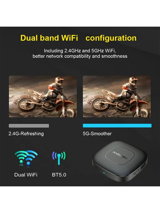 Нет бренда Android TV Box Allwinner H313 2ГБ 16ГБ T1 2G16G IR Remote, 2 ГБ, 16 ГБ, фото 4