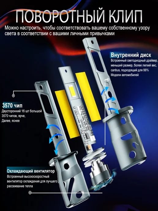 XYRICH Лампы H1 LED 6500K 12V светодиодные автомобильные, вариант, фото 3