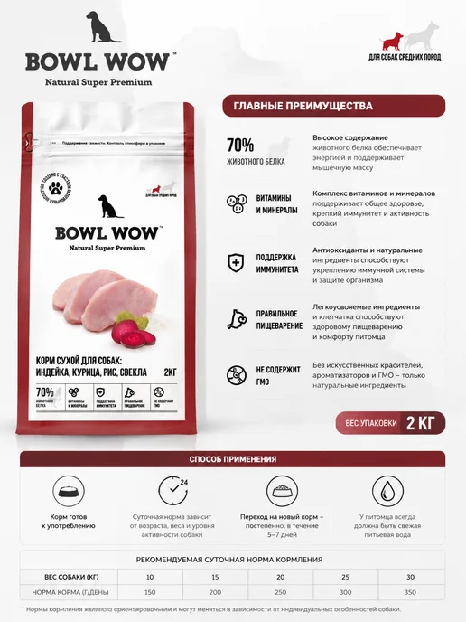 Сухой корм BOWL WOW Свекла для собак, индейка, 2 кг, фото 2