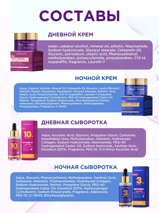 Подарочный набор уходовой косметики омолаживающий 4в1, 100 мл, фото 8