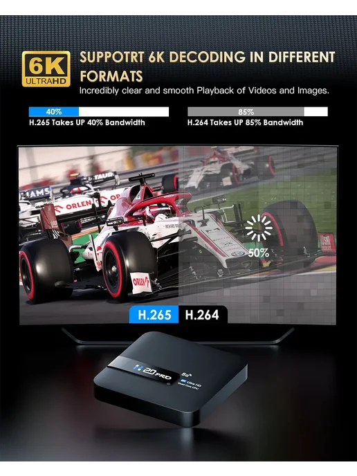 HONGTOP H20PRO Smart TV Box 2G 16G 4K 5G US Plug, 2 г, 16 г, фото 3