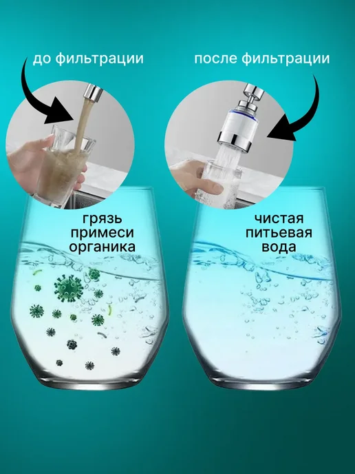 Cool aqua Фильтр для воды на кран на кухню пластиковый, белый, в упаковке 108 г, фото 2