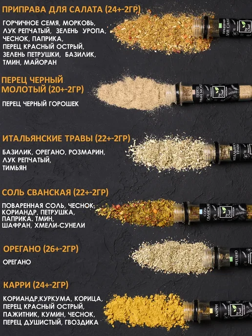 by Chef Набор специй приправ подарочный, вариант, фото 7