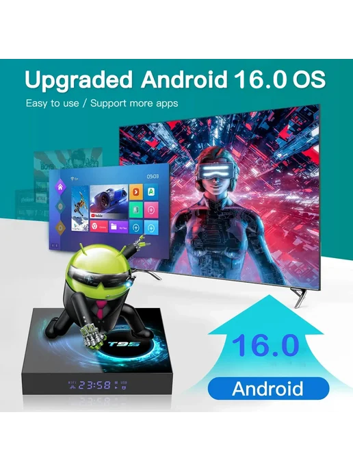 BLKJ Смарт ТВ-приставка T95 Plus Android 16 US Plug, 8G 128G, 8 г, 128 г, фото 6