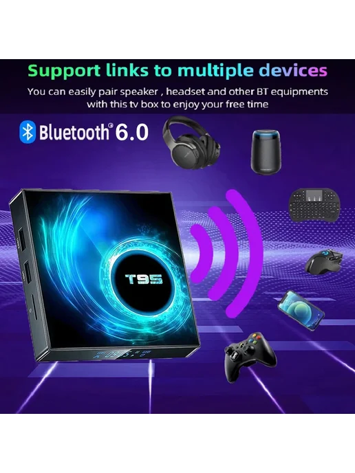 BLKJ Смарт ТВ-приставка T95 Plus Android 16 AU Plug, 4G 32G, 4 г, 32 г, фото 4