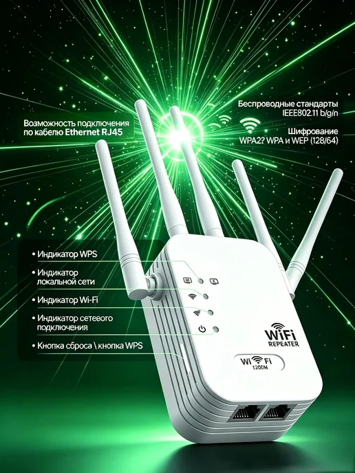 Усилитель WiFi сигнала, репитер 2,4ГГц 300 Мб с, белый, фото 5