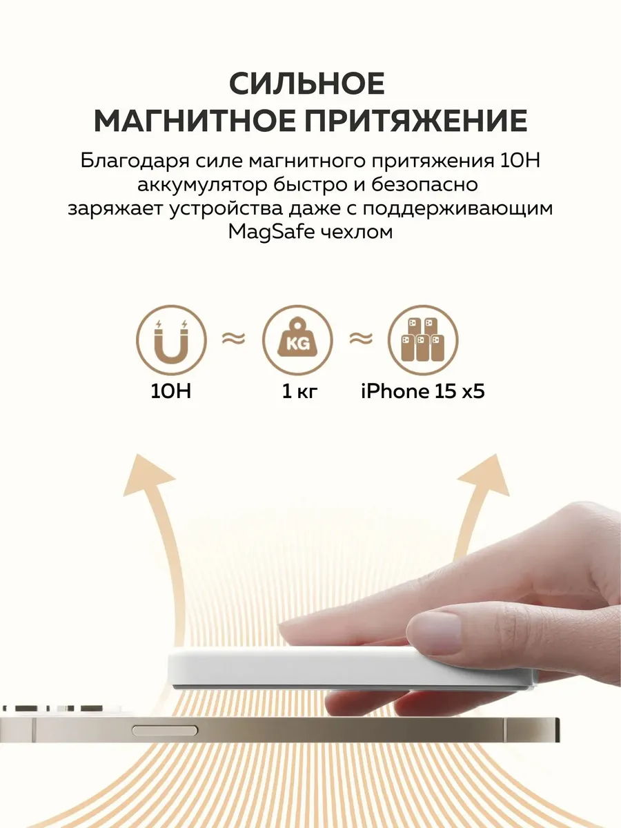 Внешний аккумулятор Повербанк Power bank XIAOIMI MagSafe 5000 мАч — фото 2
