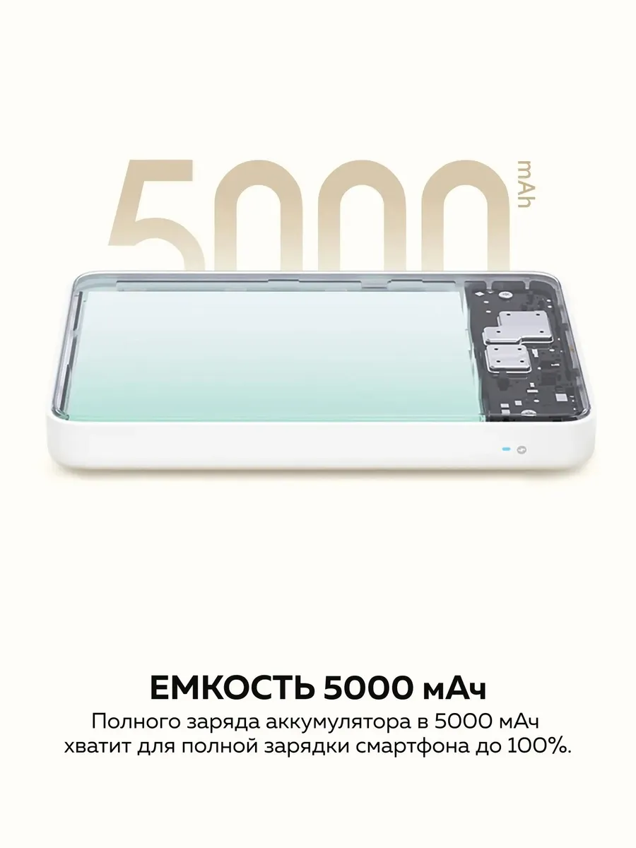 Внешний аккумулятор Повербанк Power bank XIAOIMI MagSafe 5000 мАч — фото 3