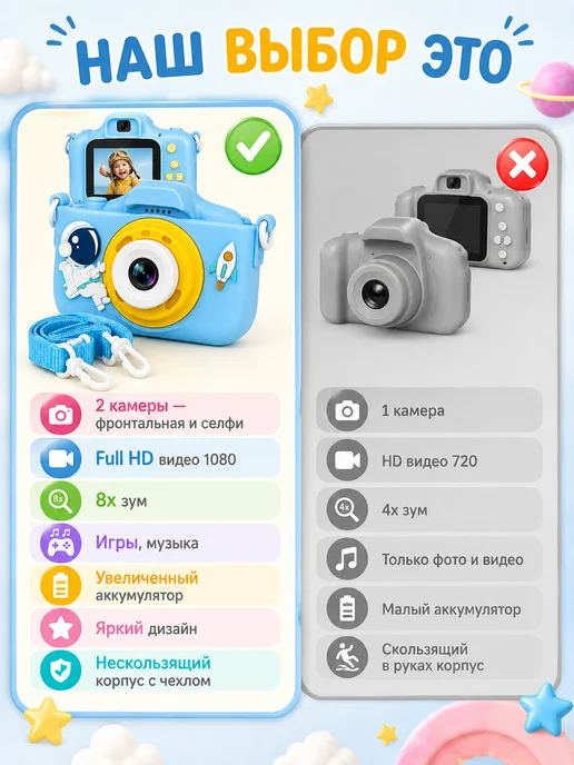 KEYSTÓNE Фотоаппарат детский, с видео играми без печати, голубой, фото 7