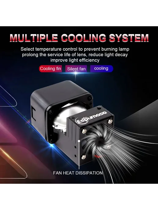QIDEWIN Комплект для переоборудования фар Bi-LED 2PC H4 H7 H9 9005 9, вариант, фото 5