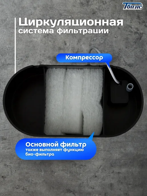 Аквариум Акваферма самоочищающийся 2л Черный, 2 л, фото 7