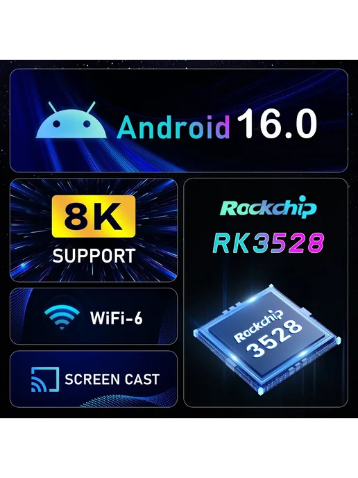 BLKJ Android ТВ приставка X66 4G 64G, Voice Remote, AU Plug, 4 г, 64 г, фото 4