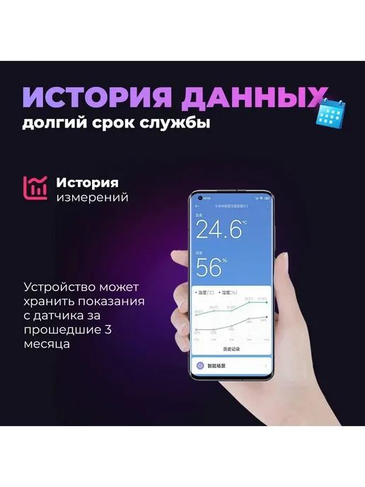 Метеостанция Xiaomi, датчик температуры и влажности, вариант, фото 8