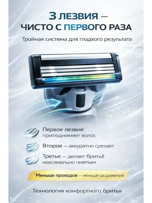 Ада08 Бритва мужская с кассетами 9 шт, 3 лезвия, без раздражения, 9 шт, фото 3