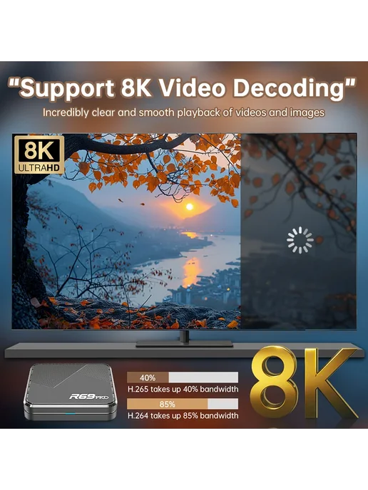 MORTAL R69 PRO Android TV Box, 2GB 16GB, AU Plug, 4 ГБ, 64 ГБ, фото 5