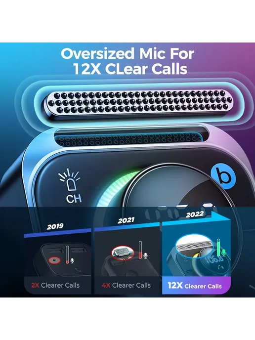 Joyroom Автомобильное Зарядное Устройство Bluetooth 5.3 FM A, вариант, фото 5