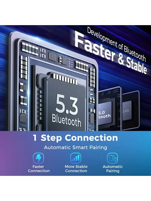 Joyroom Автомобильное Зарядное Устройство Bluetooth 5.3 FM A, вариант, фото 7