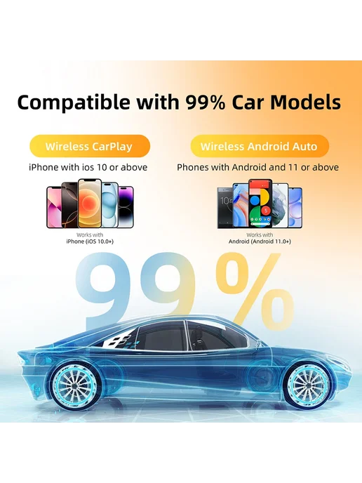 ANYFAR Беспроводной Адаптер 2-в-1 Для CarPlay И Android Auto, Умный, вариант, фото 6