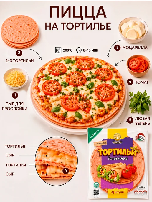 Gretta Лепешка тортилья томатная для шаурмы халяль пшеничная, вариант, фото 3