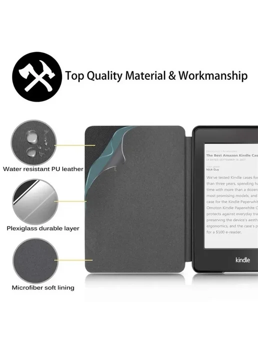 ZNOVAY Чехол для Kindle Paperwhite 12, голубой, зеленый, фото 5
