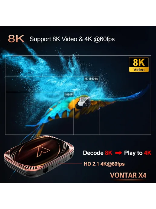 vontar X4 Smart TV Box 4ГБ+128ГБ, Цвет 4G128G, 4 ГБ, 128 ГБ, фото 3