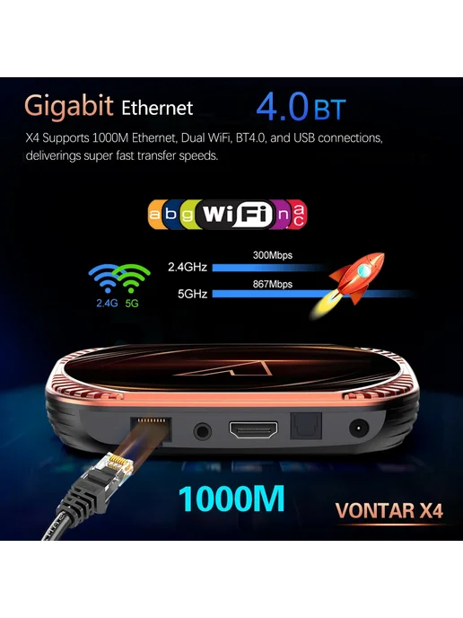 vontar X4 Smart TV Box 4ГБ+128ГБ, Цвет 4G128G, 4 ГБ, 128 ГБ, фото 4
