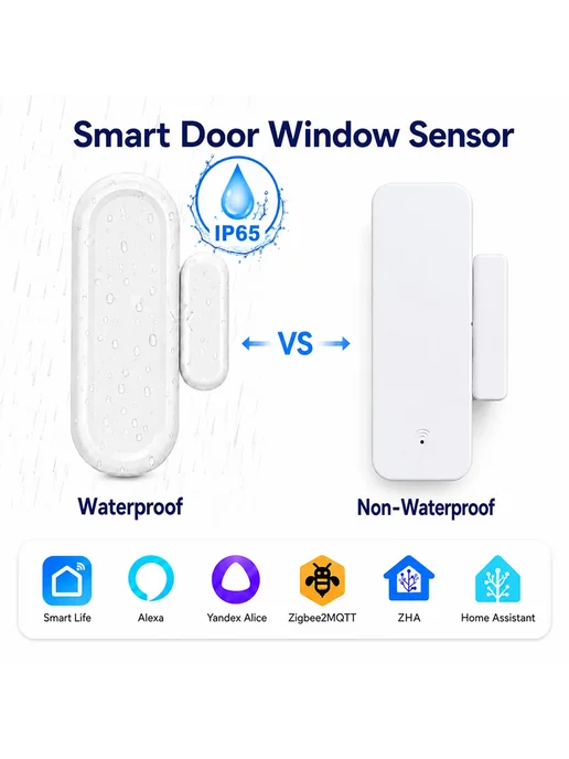 RightSitu Датчик открытия двери окна Zigbee 3.0 IP65 Tuya Zi, вариант, фото 2