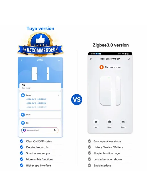 RightSitu Датчик открытия двери окна Zigbee 3.0 IP65 Tuya Zi, вариант, фото 3