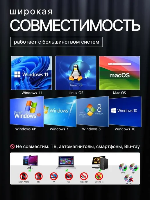 Диск BD-R 64КБ, вариант, фото 5