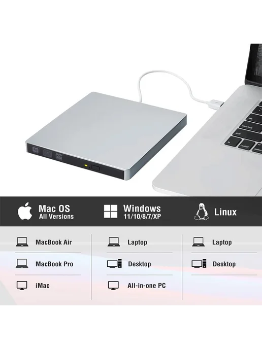 DeepFox Портативный DVD-RW CD-привод USB Type-C 3.0, вариант, фото 4