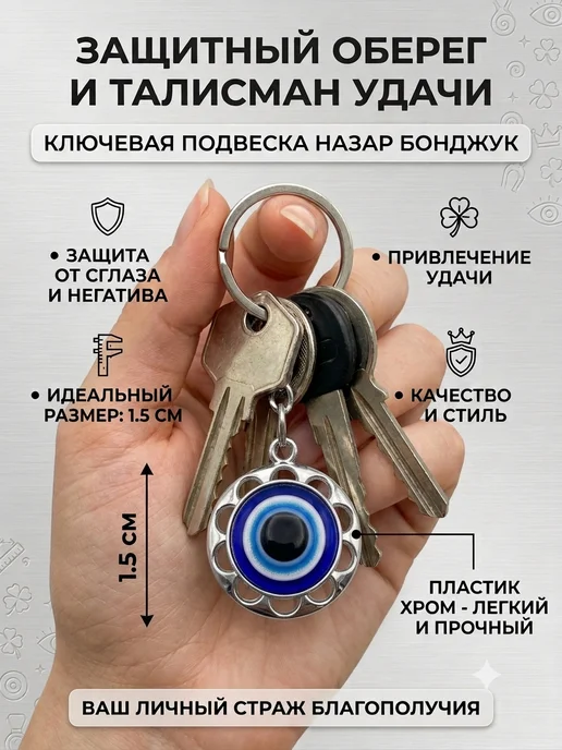 Ginger House Брелок для ключей от сглаза и порчи Назар, голубой, фото 3