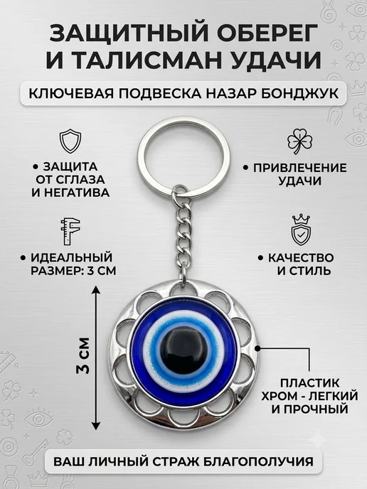 Ginger House Брелок для ключей от сглаза и порчи Назар, голубой, фото 5