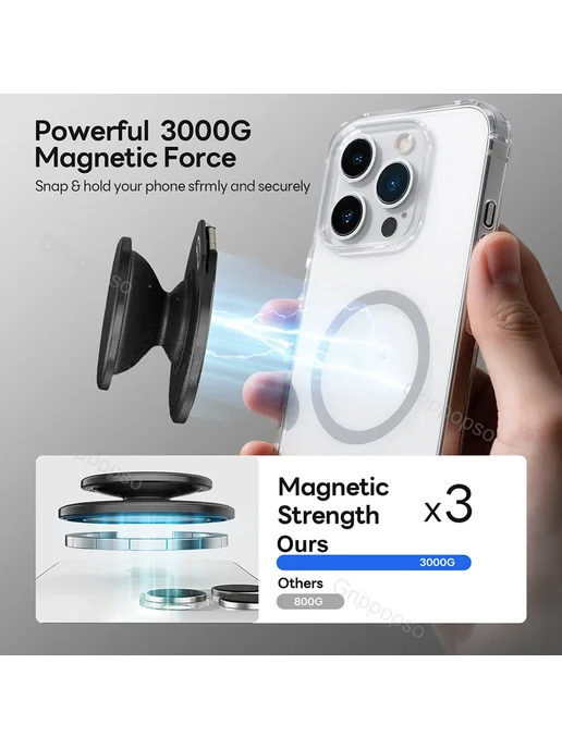 Grippopso для телефона MagSafe со встроенной подставкой для, белый, фото 7