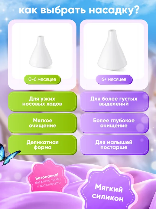 ZIBREEN Аспиратор электрический для новорожденных, вариант, фото 4