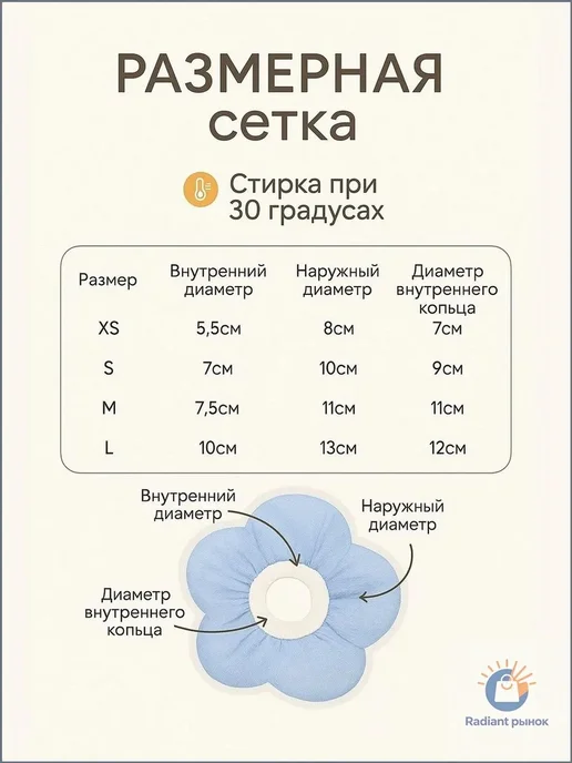 Мягкий ветеринарный воротник с фиксатором, вариант, фото 5