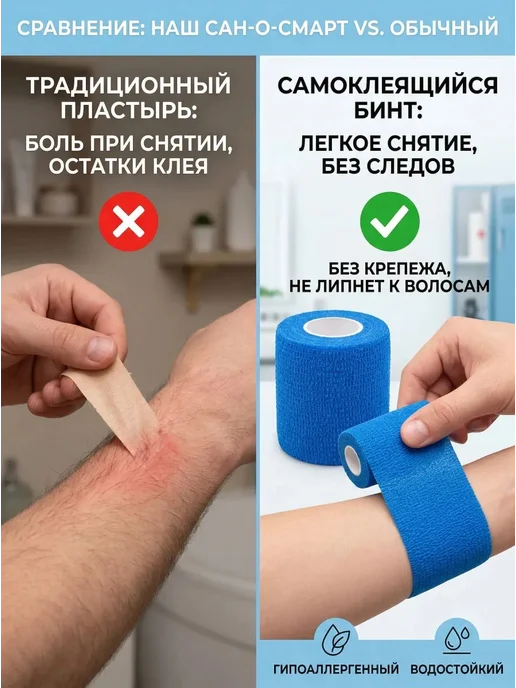 Повязка для домашних животных, вариант, фото 8