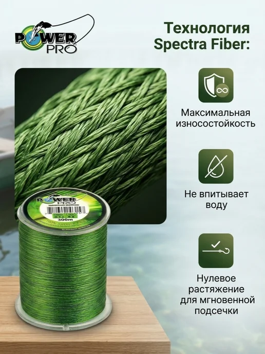 Плетенка для рыбалки 0.20 мм, 300м PRO POWER, 300 м, фото 2