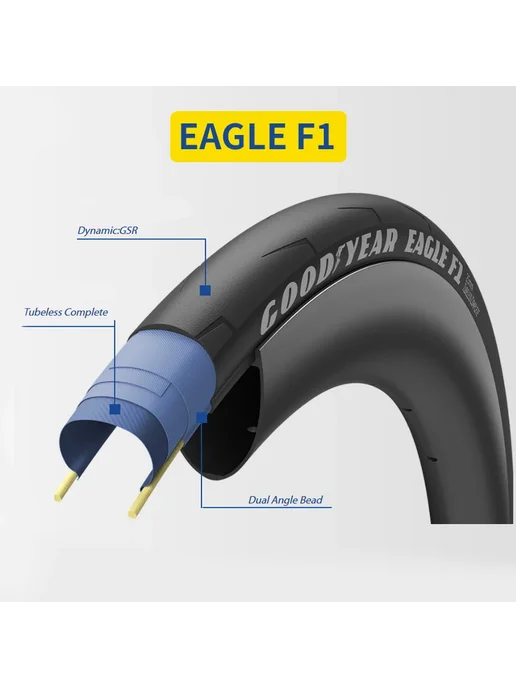 RACEWORK Goodyear Eagle F1 Tubeless 700x32c, Tan, вариант, фото 3