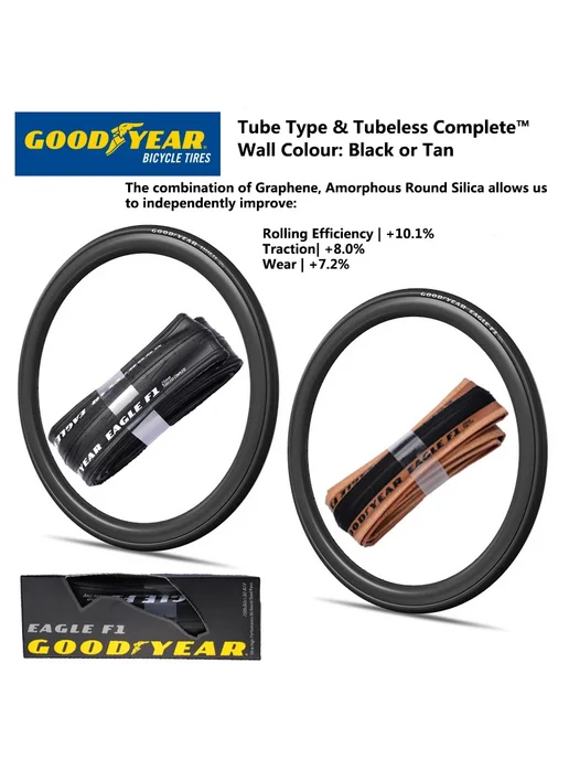RACEWORK Goodyear Eagle F1 Tubeless 700x32c, Tan, вариант, фото 4