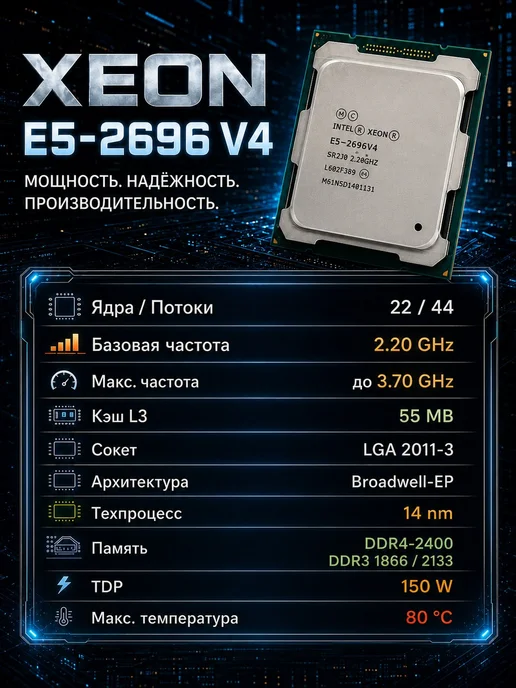 Intel Процессор Xeon E5-2696 v4, вариант, фото 2