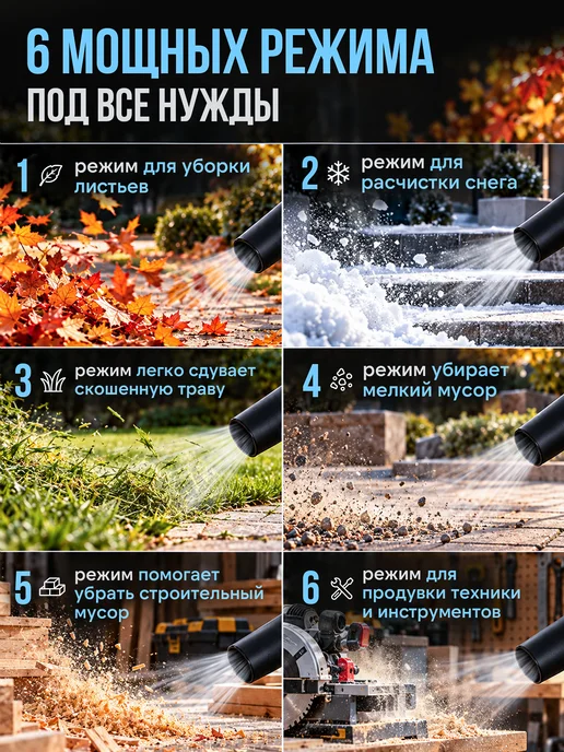 Jetdry Воздуходувка аккумуляторная мощная садовая, вариант, фото 2