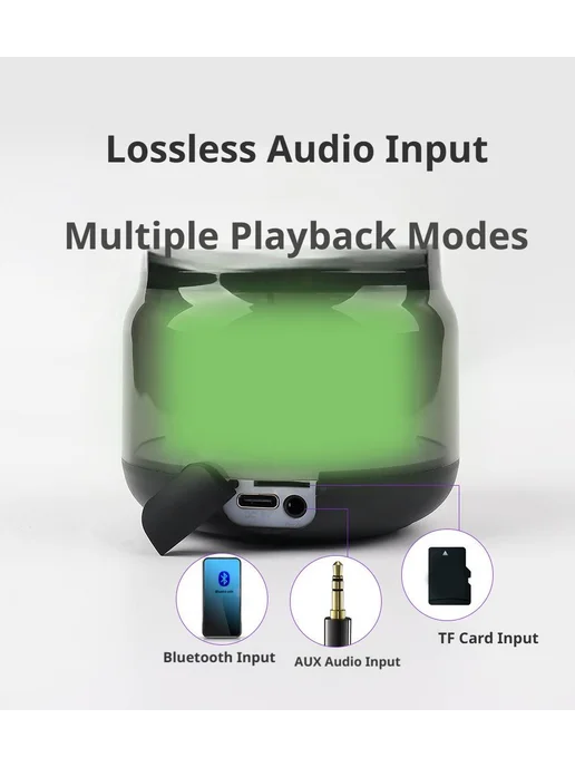Портативная колонка с Bluetooth, вариант, фото 5