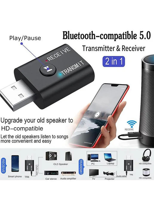 Автомобильный Bluetooth-адаптер, черный