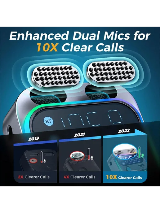 Автомобильный Bluetooth-передатчик 48W с зарядкой, 48 Вт