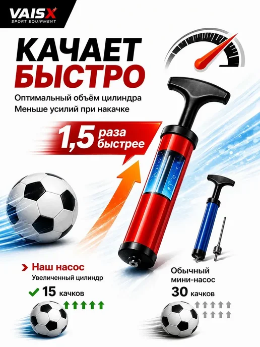 Нет бренда насос для мячей ручной 23 см с иглой и насадкой для фитбола, красный, фото 2