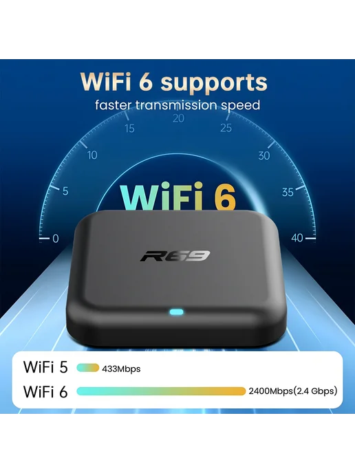 MORTAL Smart TV Box R69-1 Android 14.0 8ГБ 128ГБ AU Plug, 8 ГБ, 128 ГБ, фото 5