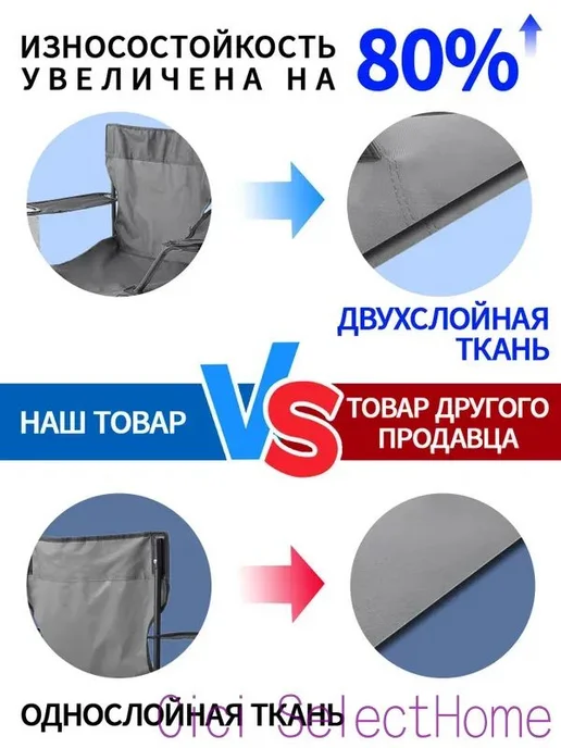 Стул складной туристический91X65X45 см, 50x80x80 см, фото 2
